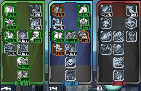 borderlands 2 best gunzerker build.